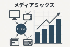 地域観光におけるメディア選びの秘訣：アナログ×デジタルの最適ミックスとは？