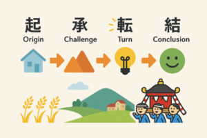 ストーリーマーケティングで地域ブランドを強くする方法